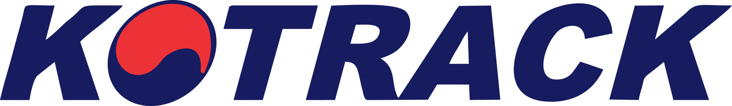 KOTRACK